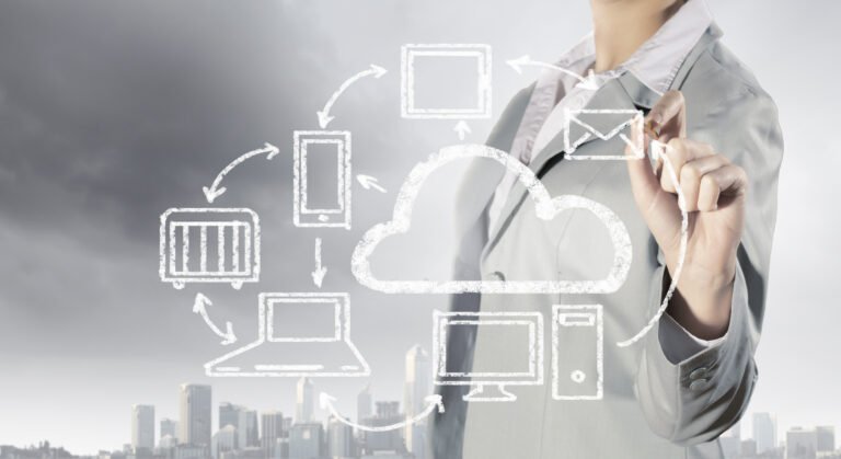 centralitas virtuales