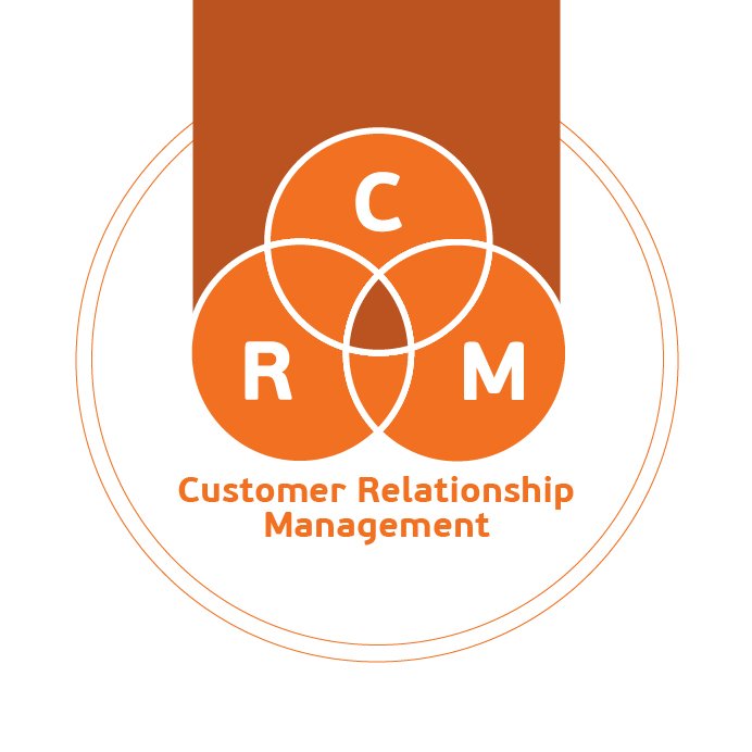 call center crm
