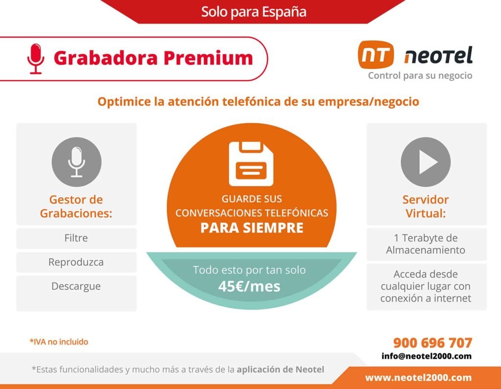 Grabadora virtual de llamadas Premium: garantizando la gestión grabadora virtual de llamadas premium