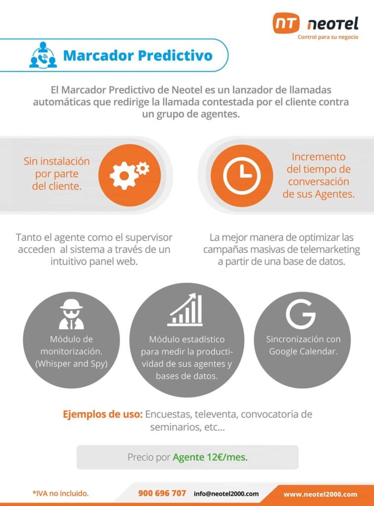 Marcador predictivo: Ideal para televentas y telecobranza marcador predictivo