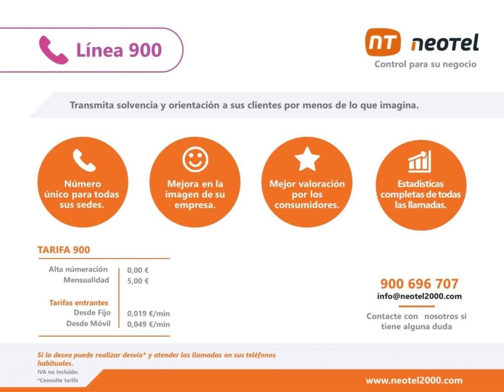 Contratar línea 900 es ventajoso para la mediana y gran empresa Servicio Números 900 Empresas Líneas 900