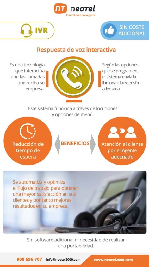 Las nuevas labores del ivr en la empresa ivr centralita virtual