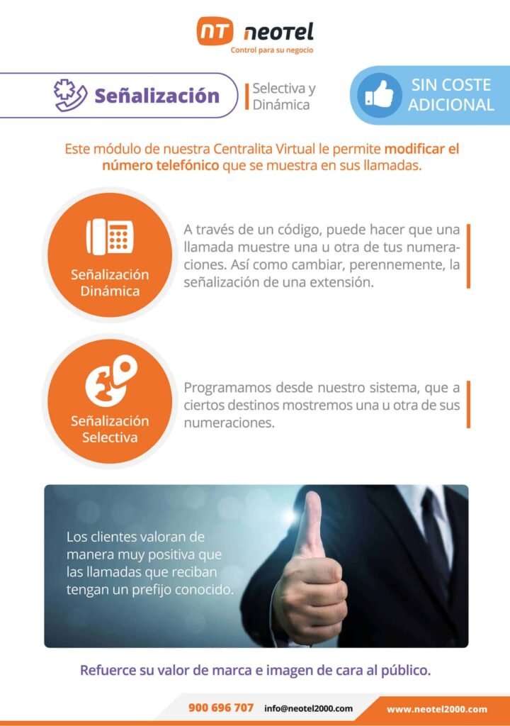 Módulo de señalización: vital en telemarketing y cobranzas señalización