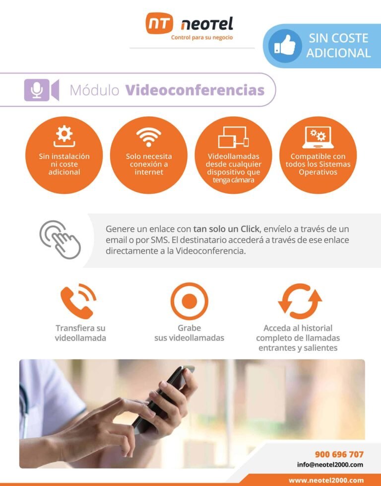 videollamada y videoconferencia en la nube