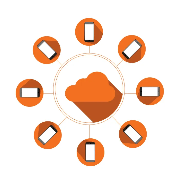Potencia tu empresa con la centralita virtual VoIP y los informes de llamadas de Neotel centralita virtual voip