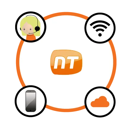 Centralita virtual VoIP: flexibilidad y ahorro para empresas centralita virtual voip